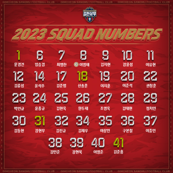 사진 제공 김천상무