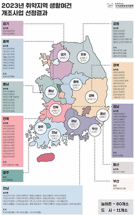 사진 제공 국토교통부
