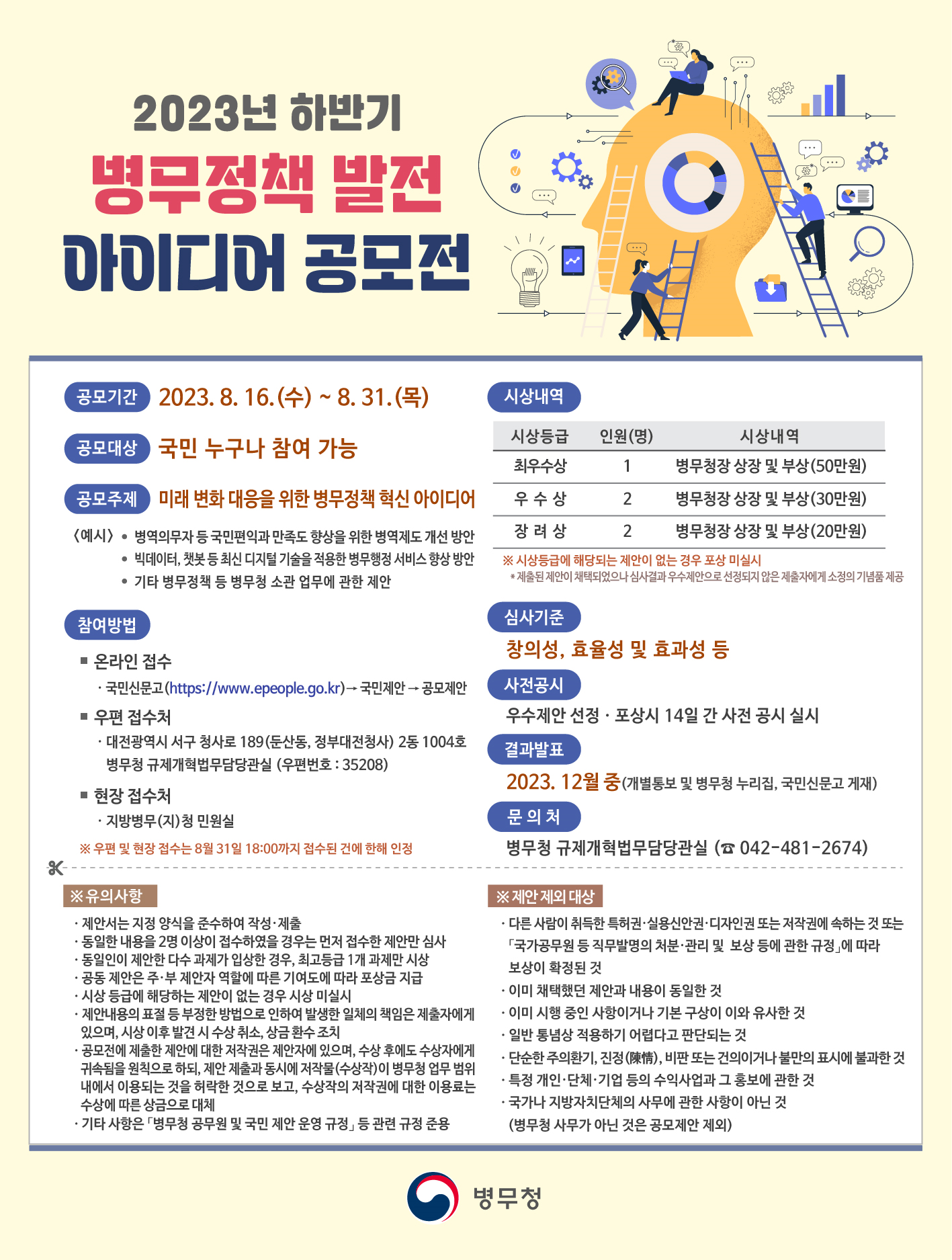 사진 제공 대구경북지방병무청