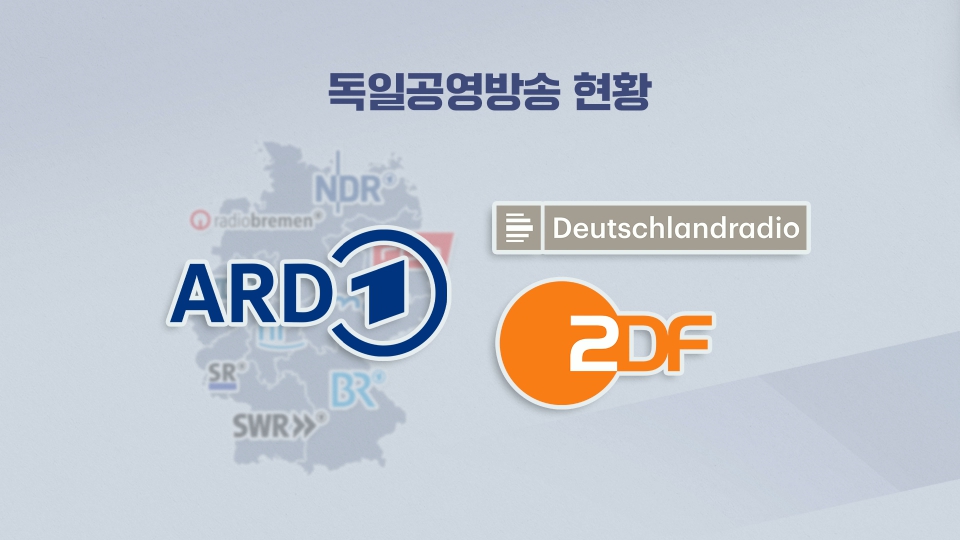 독일공영방송 현황