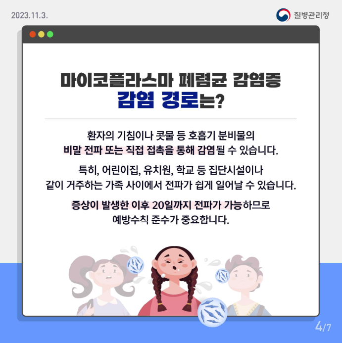 사진 제공 질병관리청