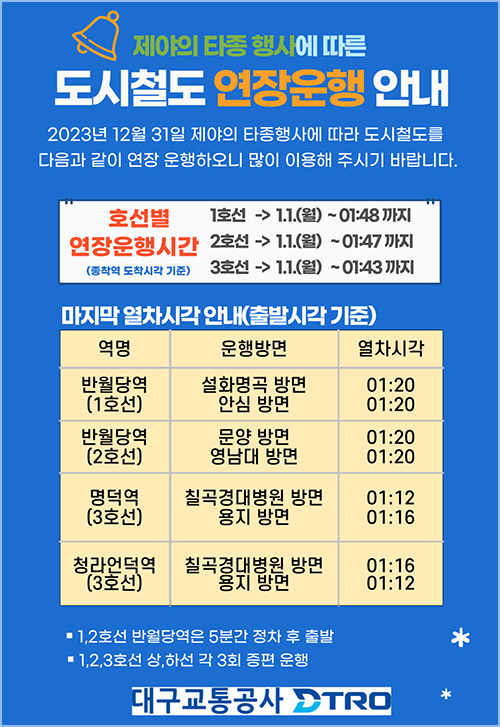 사진 출처 대구교통공사