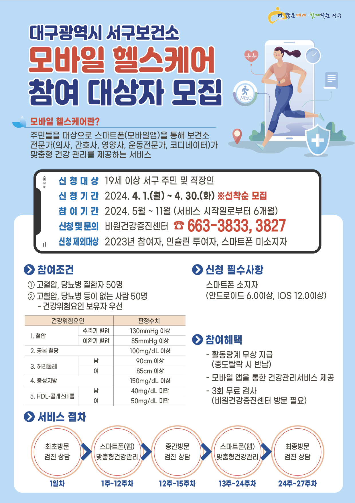 사진 제공 대구 서구보건소