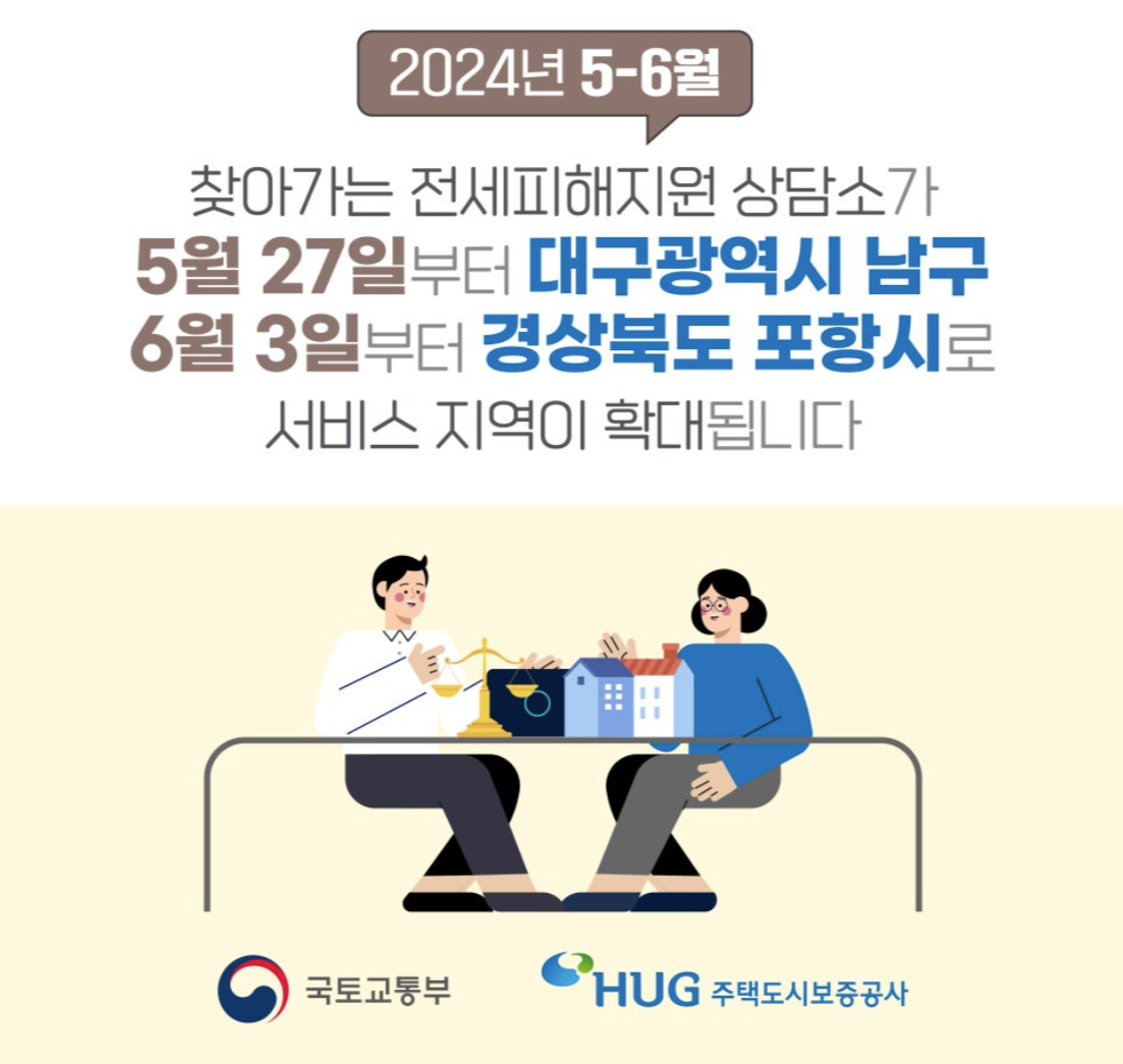 사진 제공 주택도시보증공사