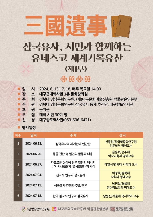 사진 제공 대구향토역사관