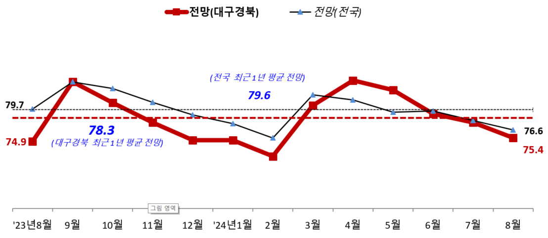 사진 제공 중소기업중앙회