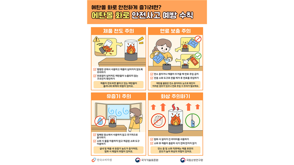 사진 제공 한국소비자원, 국가기술표준원, 국립소방연구원