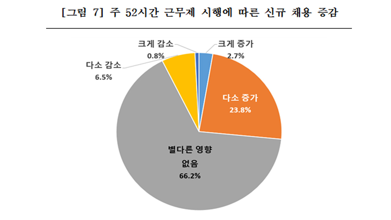 사진 제공 대구상공회의소