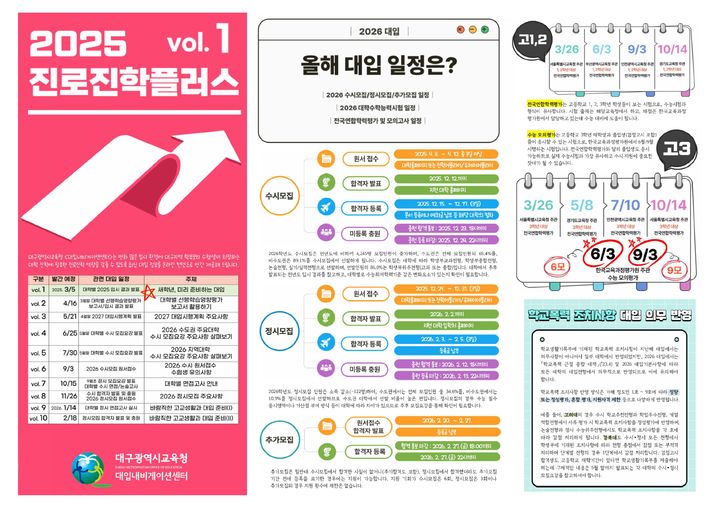 사진 제공 대구교육청