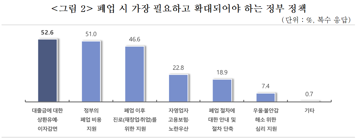 사진 제공 중소기업중앙회