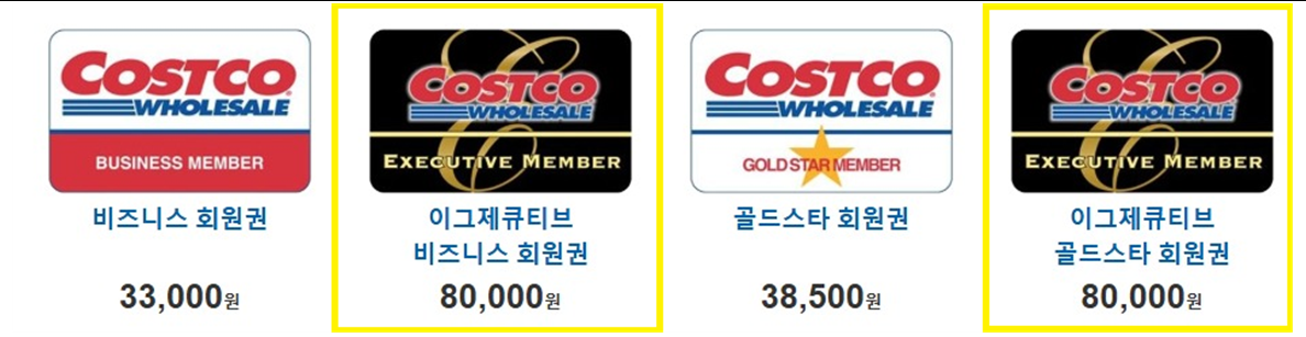 제공 공정거래위원회