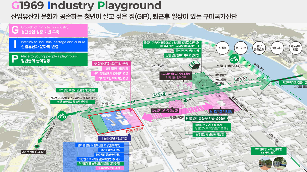 사진 제공 경북 구미시