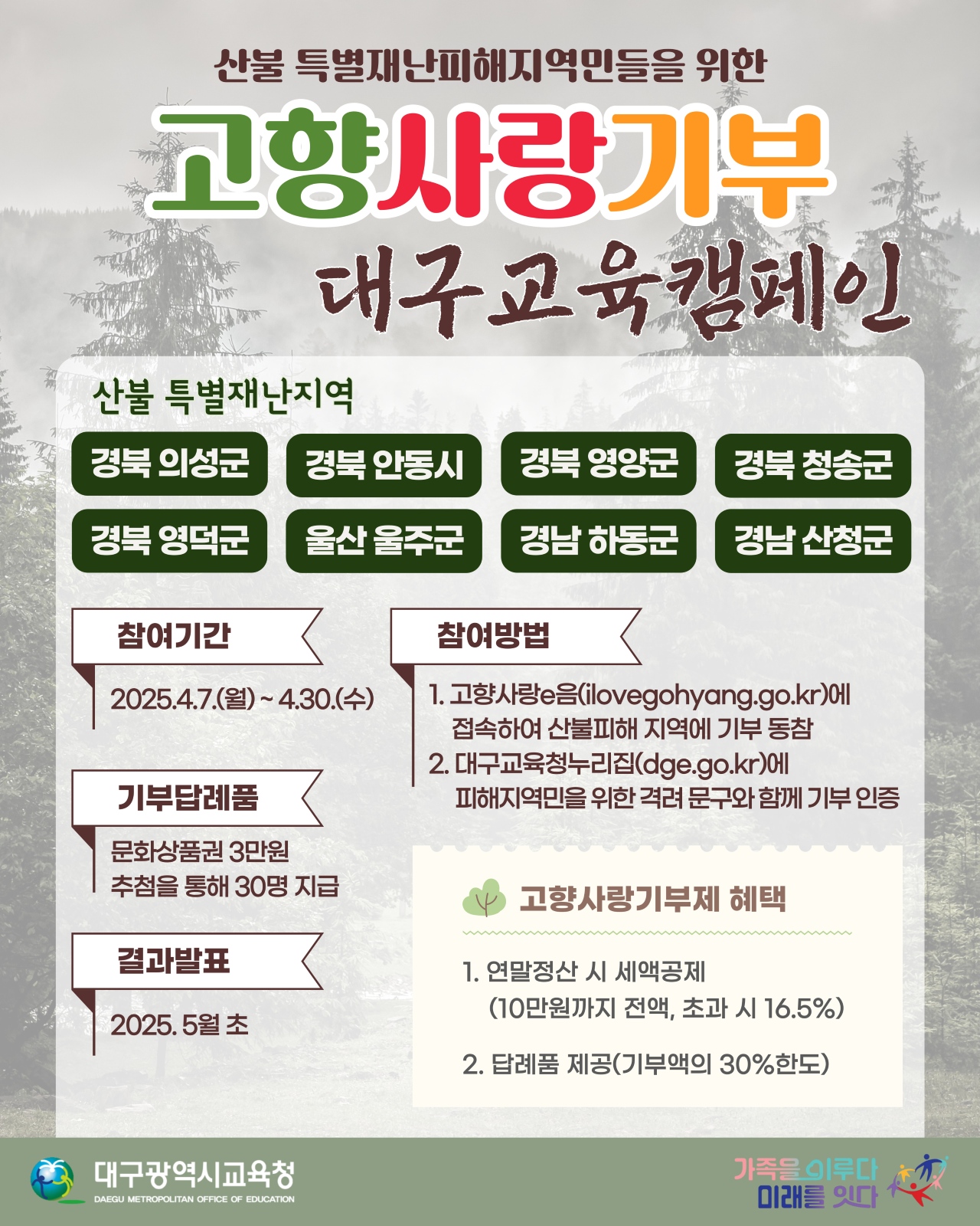 사진 제공 대구시교육청