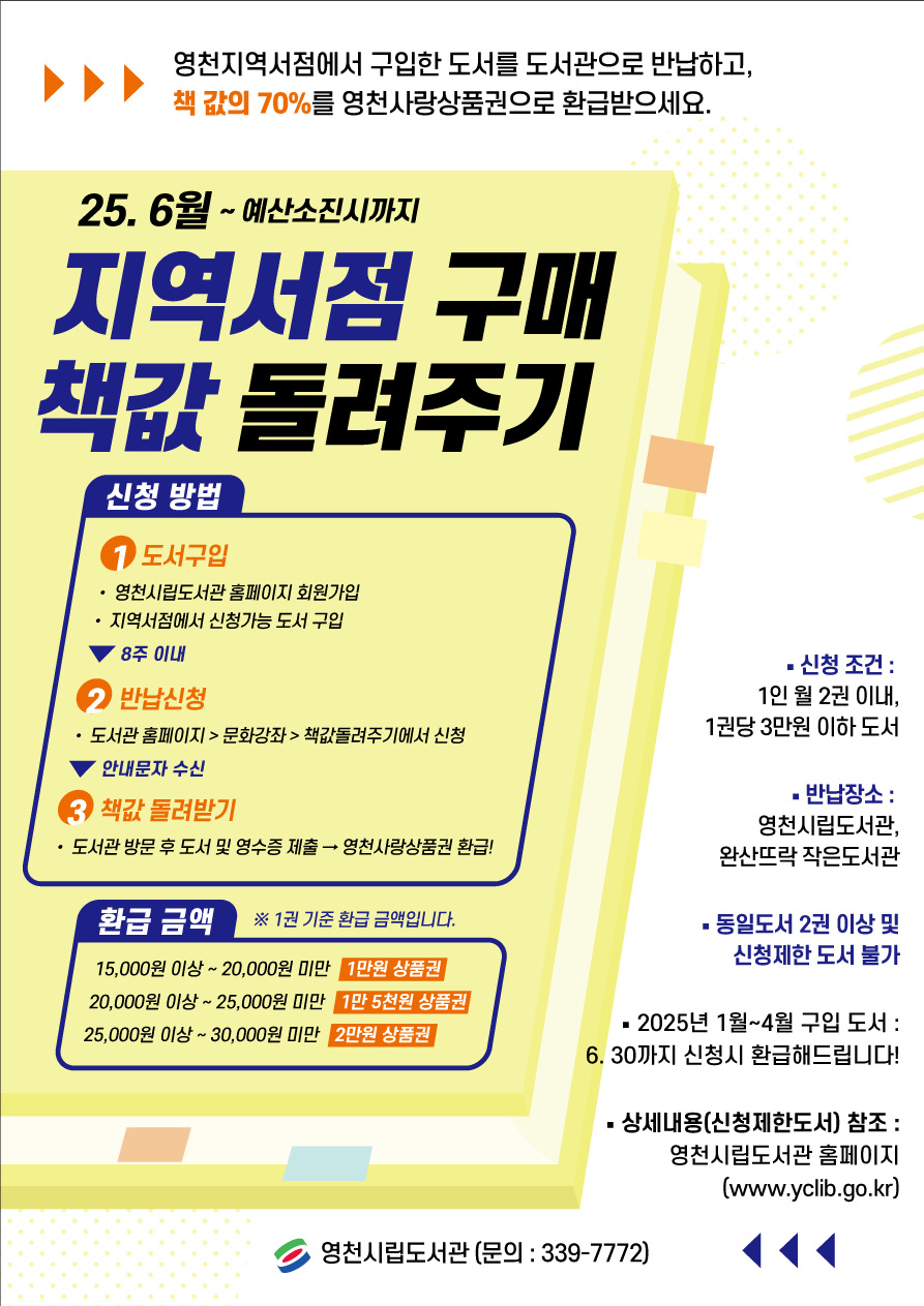 사진 제공 경북 영천시